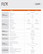 RIX Optics Leap L3R 35-384 - Image 3
